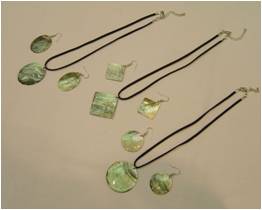 Click here for more on Shell Items